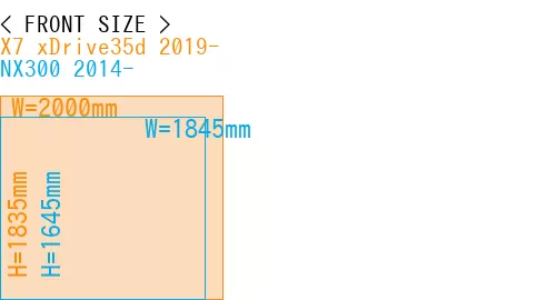 #X7 xDrive35d 2019- + NX300 2014-